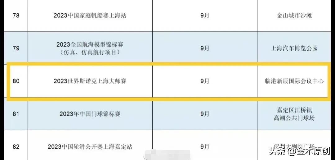 美国大师赛最新消息,最新消息德国大师赛