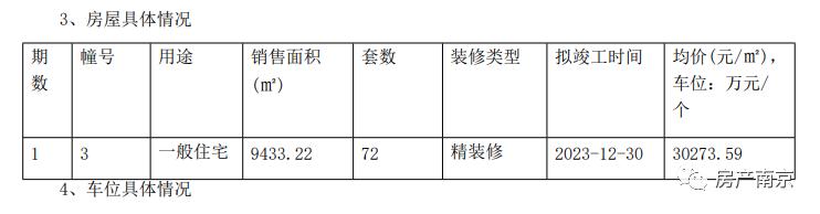 即将获批的楼盘,南京江心洲在售楼盘