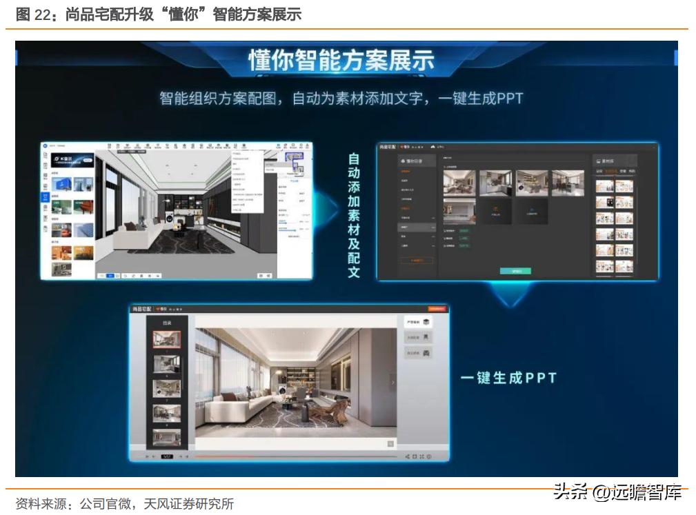 尚品宅配定制家居,深耕全屋定制19年