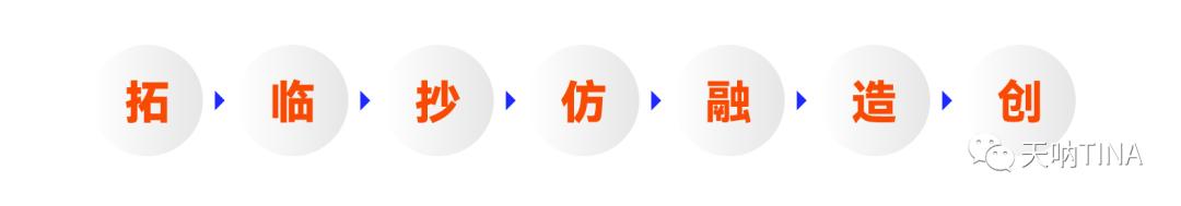 职场常用数据分析方法,职场干货知识分享前十名