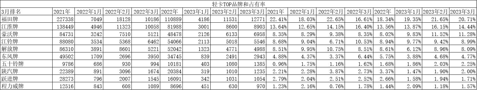 春天里的希望绘画,春天里的希望视频
