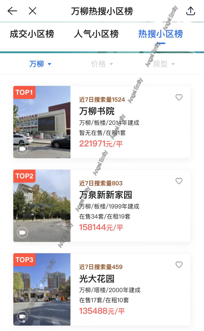 北京一流二流小学区别,北京西城区三流小学