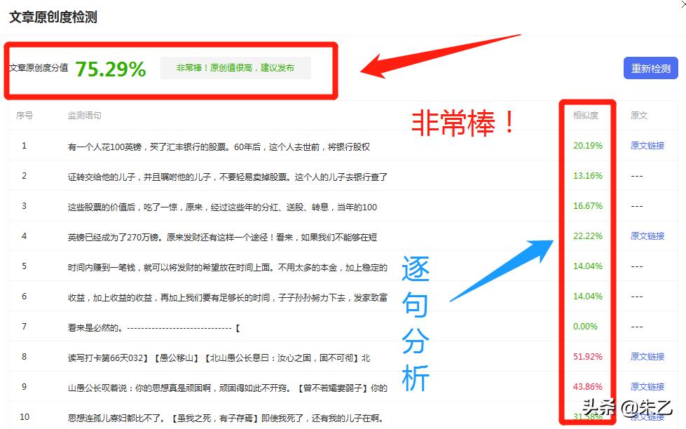 写文章赚钱新手入门,如何写文章赚钱