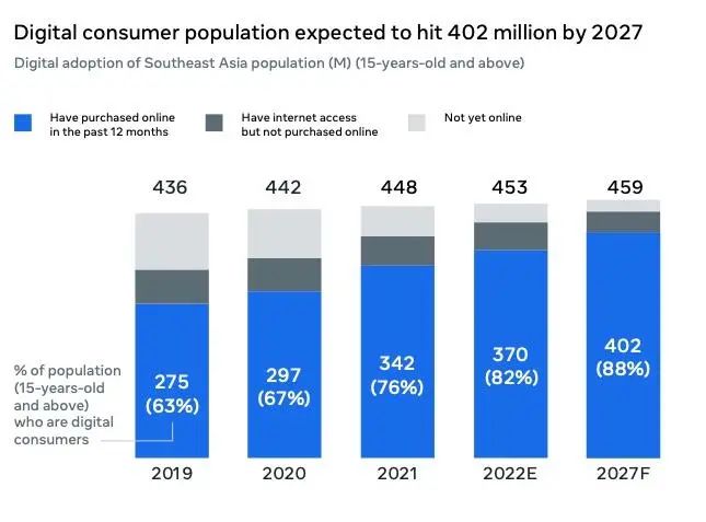 贝恩的报告,贝恩咨询公司财富报告2019