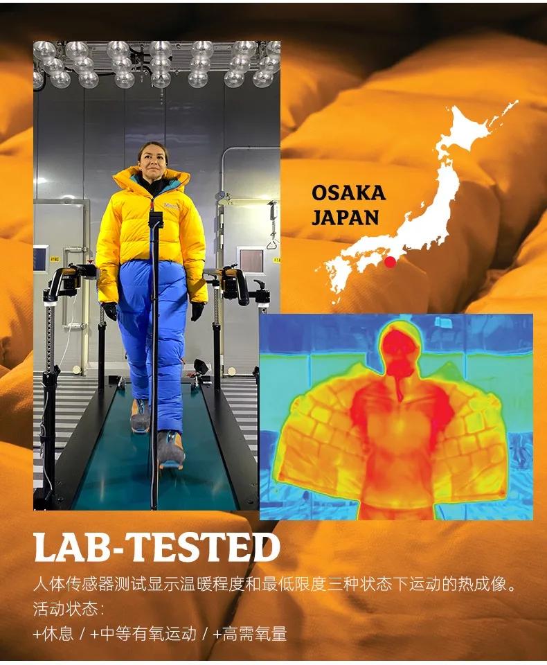 marmot保暖,marmot冬季棉服