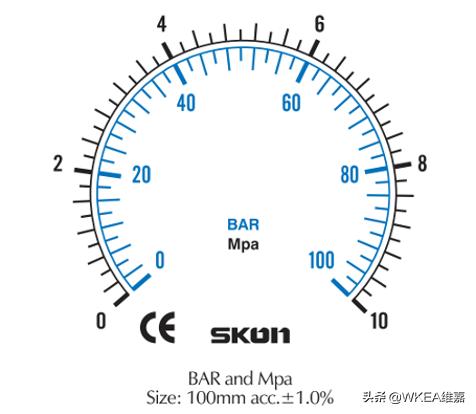 压力表规格型号怎么写,压力表规格参数怎么选