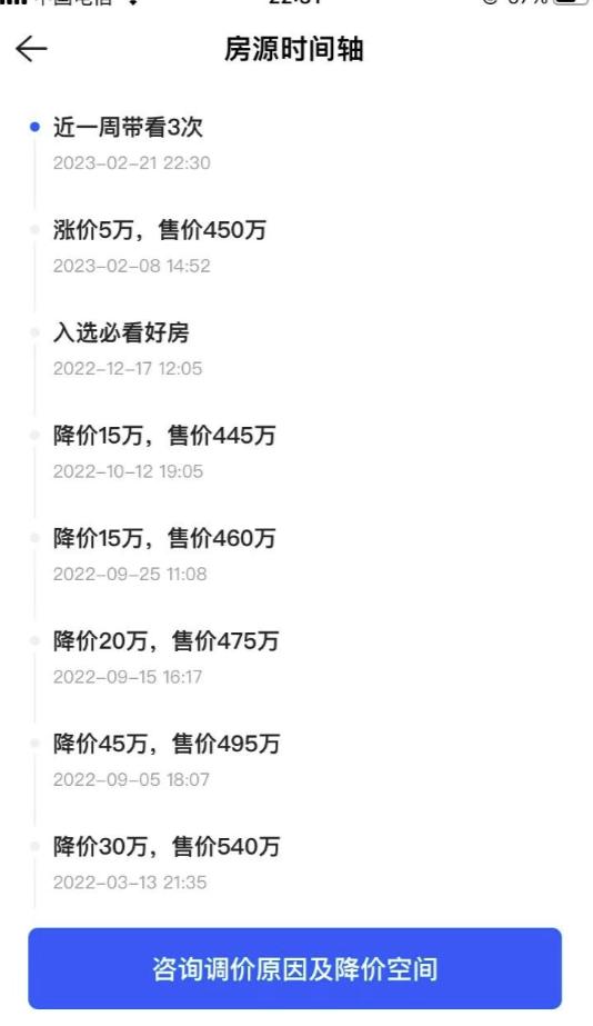 深圳楼盘送六十万首付已被查处,大叔深圳一楼盘送60万首付被查处