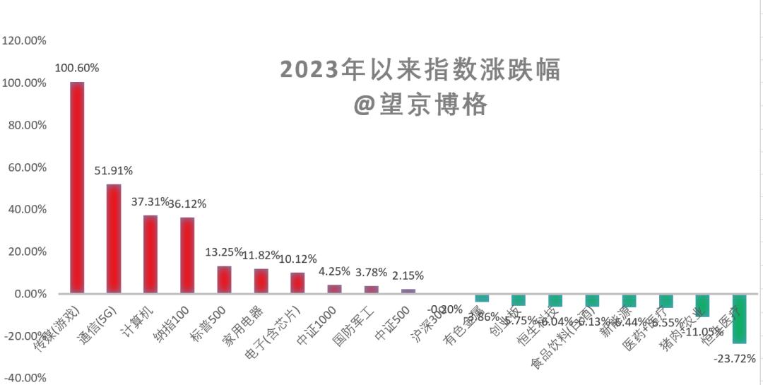 赚钱是靠见识还是靠命,终究明白赚钱是唯一的出路