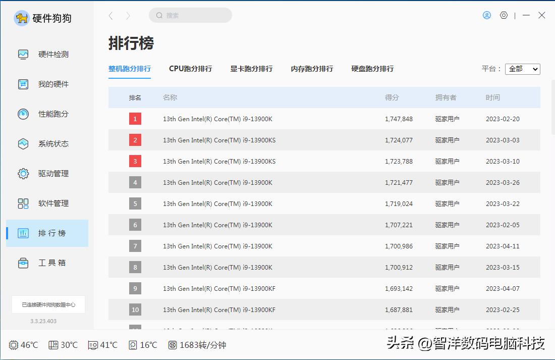 有没有鲁大师一样的检测软件,除了鲁大师其他的检测工具
