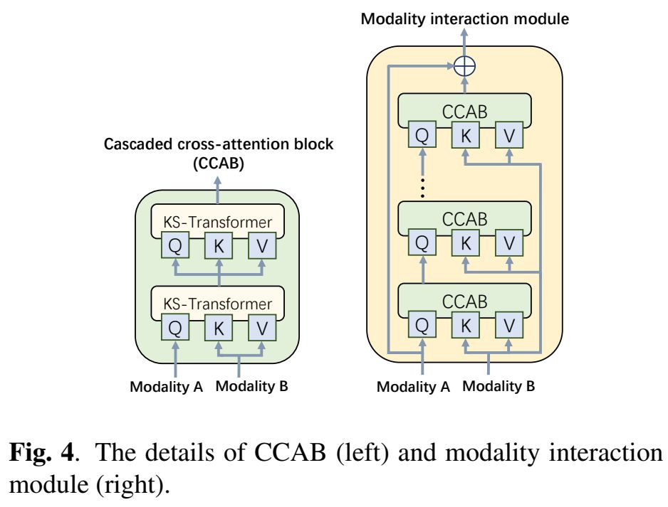 如何让机器人更好读懂情感？这篇入选ICASSP的论文有新解法