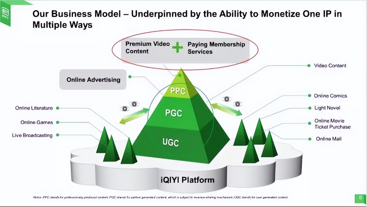 案例展示合集ppt,案例展示动画ppt
