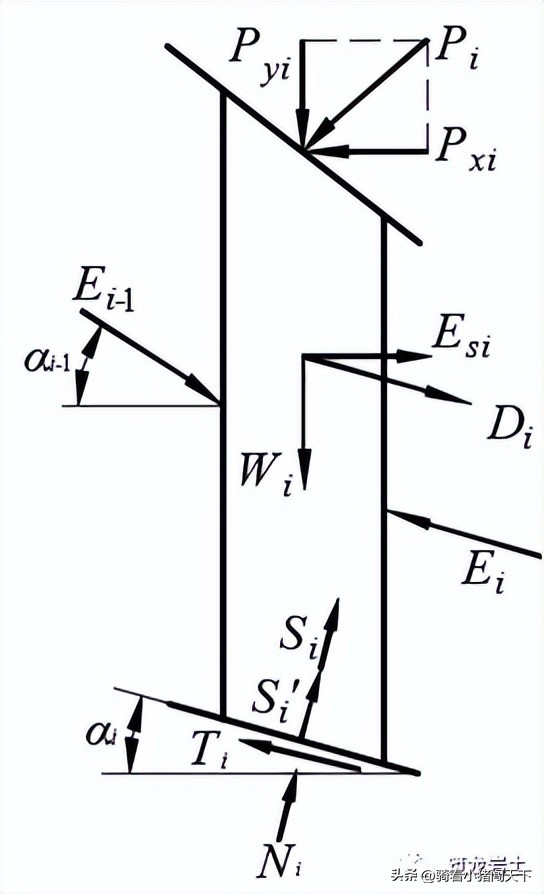 抗滑桩挡板的计算,抗滑桩的护壁怎么计算方量