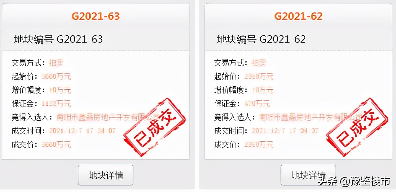 南阳市东区土地出让,南阳市土拍最高价是哪块地