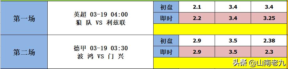 24016期足彩胜负彩推荐分析,足彩狼队vs曼联