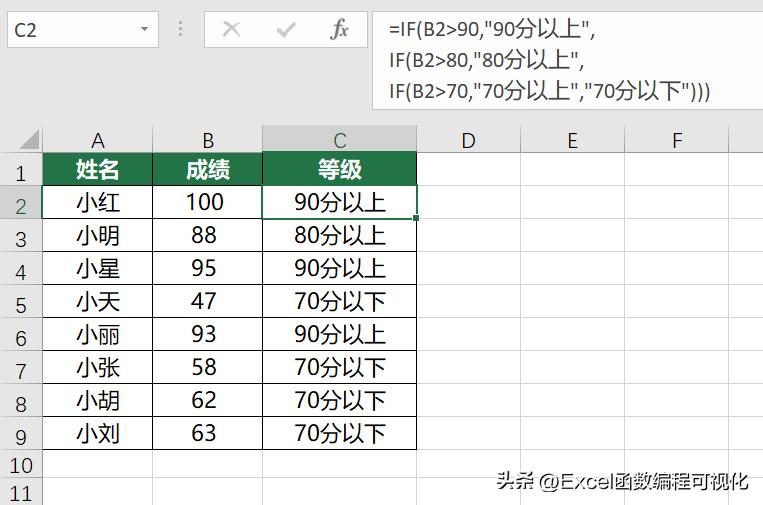 if公式怎么嵌套多个条件,入门到精通函数公式大全教学视频