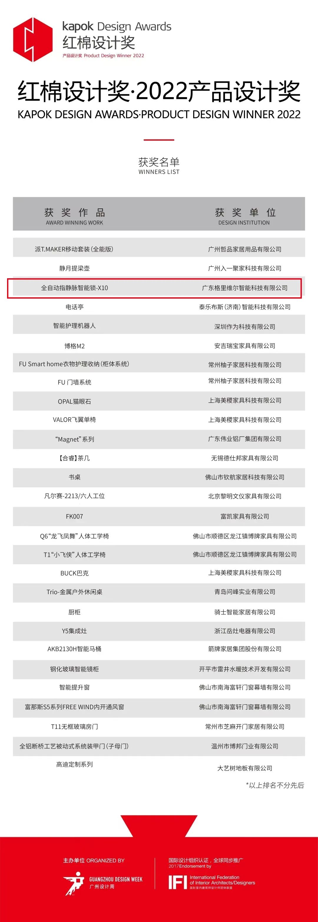 刚刚发布的国货之光,国货之光2019新品