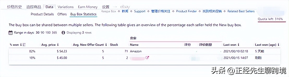 亚马逊keepa数据怎么看,亚马逊buybox价格