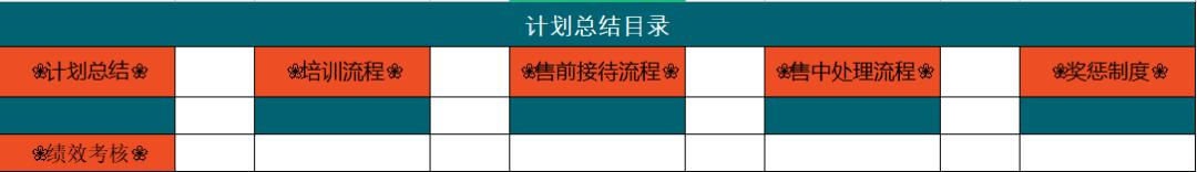 电商客服主管工作计划ppt,电商客服主管工作思路