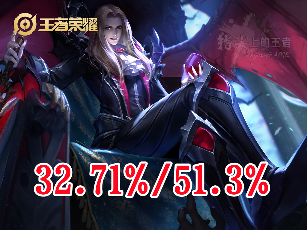 s26赛季达摩黄刀打野出装和铭文,黄刀升级后会吃经验吗