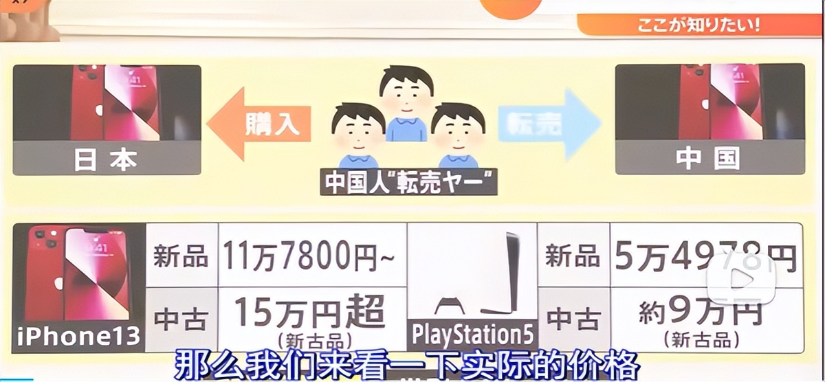 中国黄牛在日本街头被中国人袭击，黄牛购入100台iPhone可赚多少