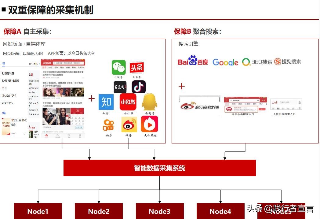品牌公关策划方案,品牌公关策划案例40份