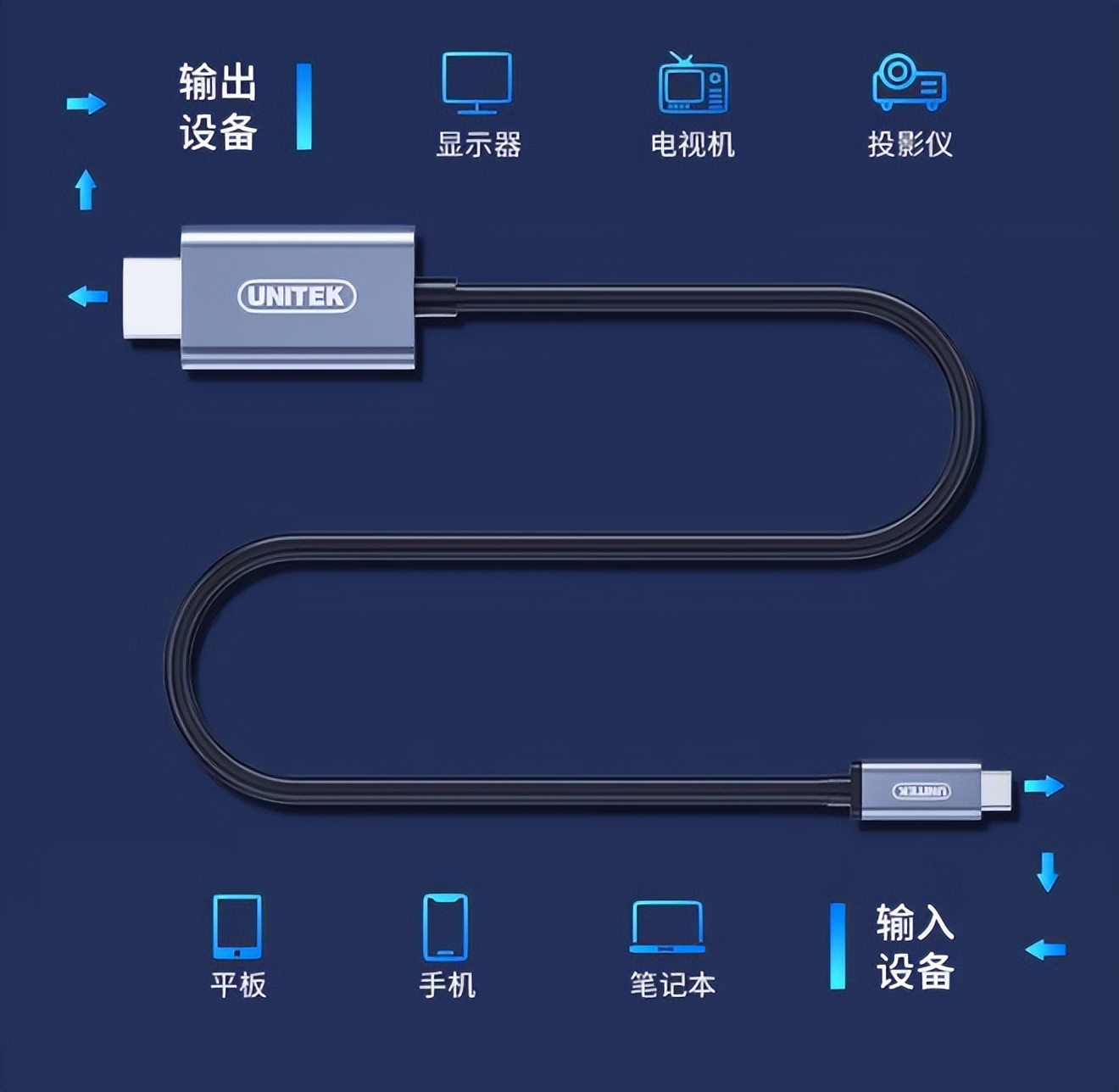 夏普投影仪与电脑连接没信号,为啥华为电脑连接投影仪没信号呢