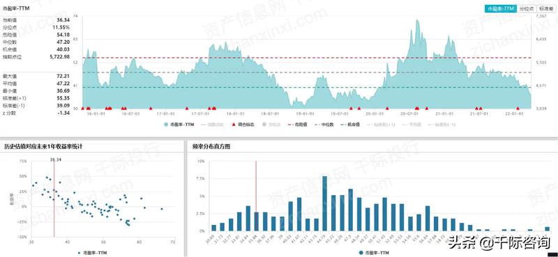 rpa机器人开发案例,智能rpa自动化机器人