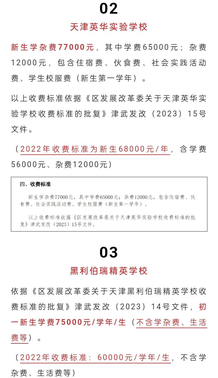 天津市2023年私立中学收费标准,2021年天津民办学校收费政策