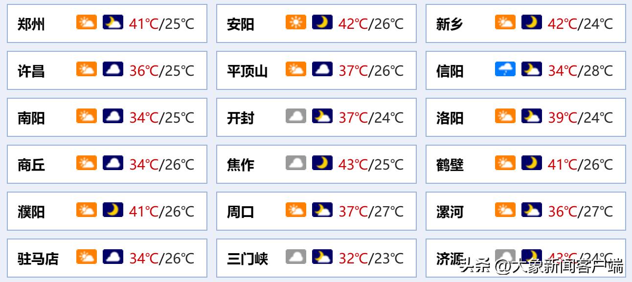 2022郑州的首套房贷利率,郑州首套房贷利率降低是什么意思