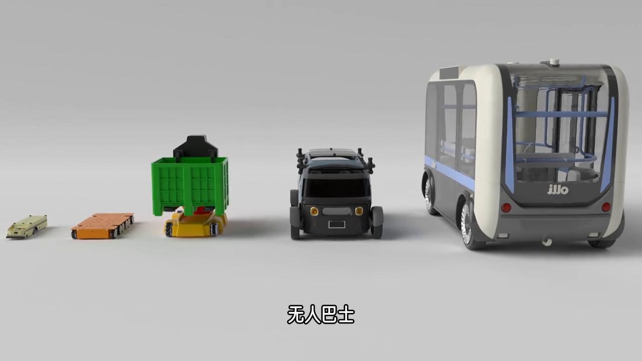 机器人的传感器和应用,机器人的眼睛扫描仪