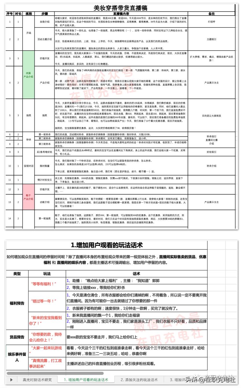 服装服饰电商直播话术脚本与服装文案（120份）