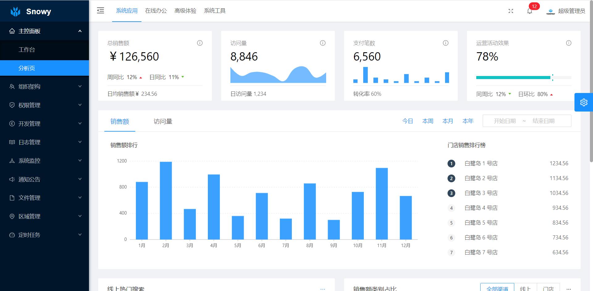 Snowy:基于国产密码算法后台通用管理系统,支持国产数据库