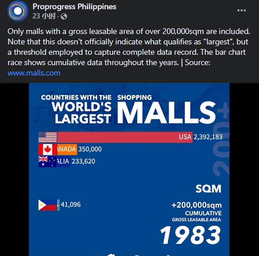 菲律宾华人购物中心 (菲律宾马尼拉到处都是购物中心)