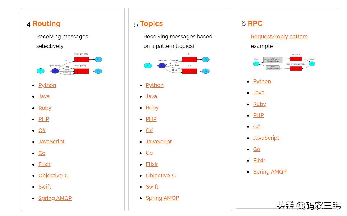 rabbitmq集群搭建,rabbitmq消息堆积
