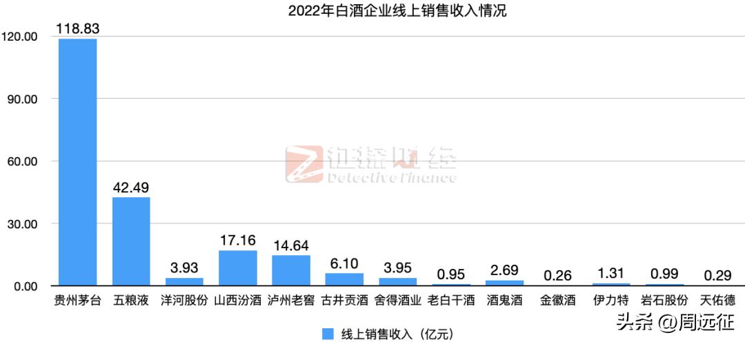 2018骞村摢浜涢厭绫讳紒涓氬彂甯冧簡esg鎶ュ憡,鍗庡鏃舵姤濡備綍鐪嬪緟鐧介厭浼佷笟esg鍙戝睍
