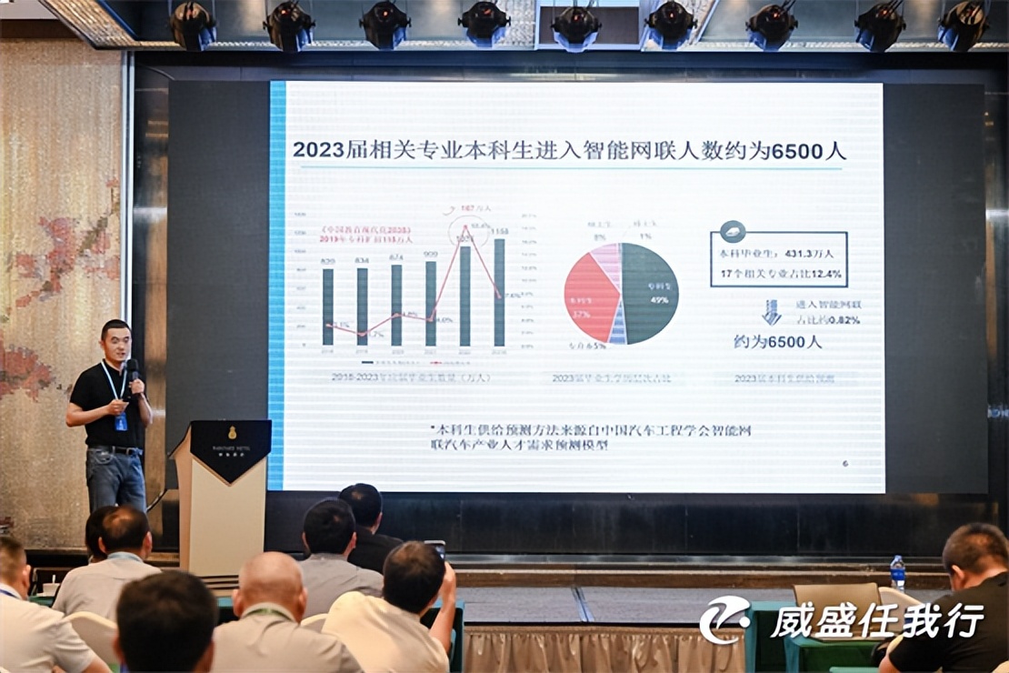 智能座舱颠覆驾驶体验:专访上海工程技术大学吴长水教授