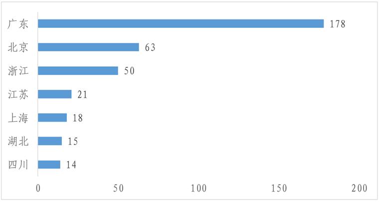 「前瞻产业研究院」城市崛起之路——邵阳(上篇)