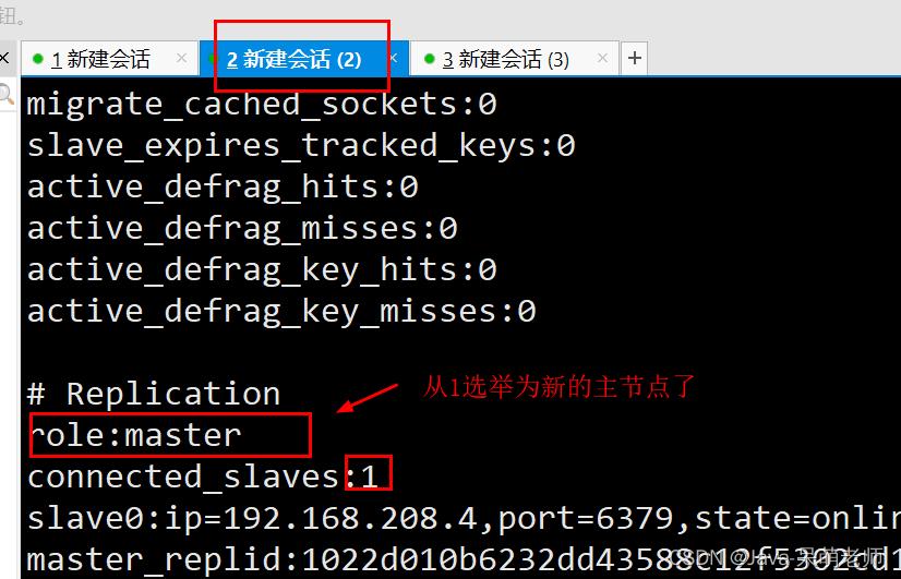 关于redis你必须要掌握的8个知识,redis同步机制了解么