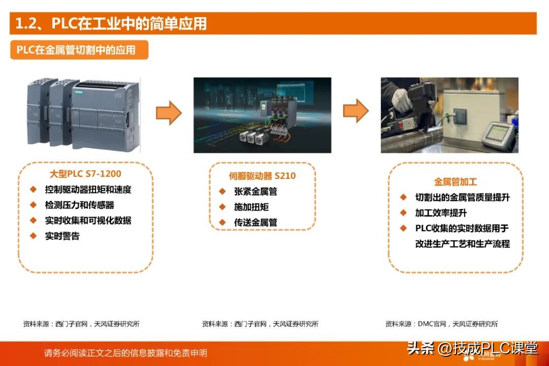 国产plc与进口plc的差距,国产plc和原装plc有什么区别