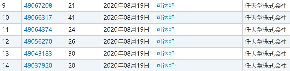 可达鸭商标被人注册,可达鸭商标