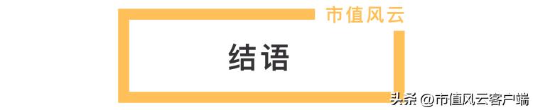 上市前突击分红是什么意思,上市前突击分红6个亿