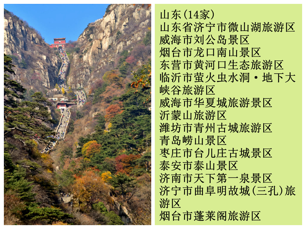 中国十大5a旅游景点排名前十,中国十大5a旅游景点排名