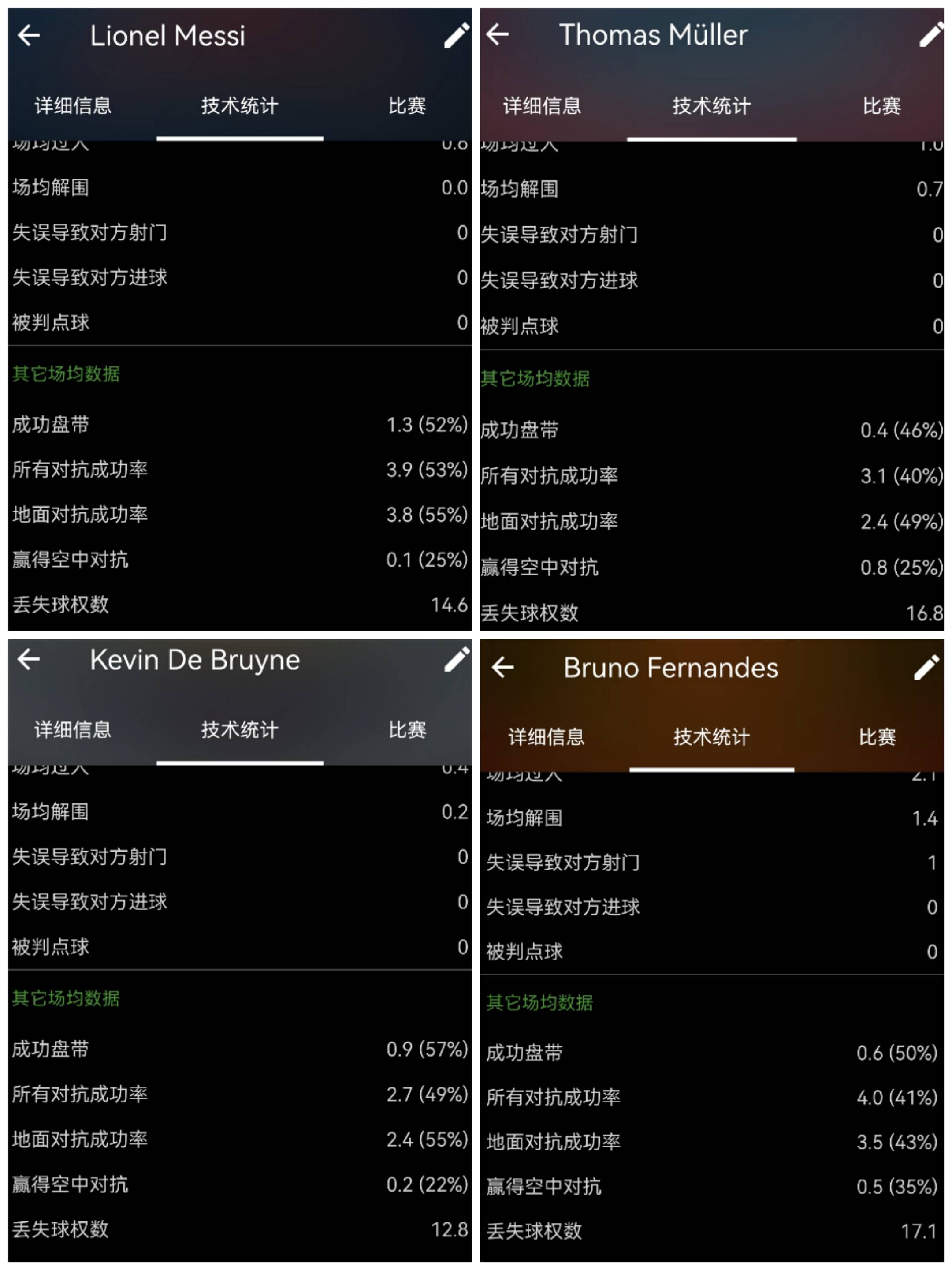 马拉多纳的哪场比赛最值得观看,回顾马拉多纳的传奇生涯