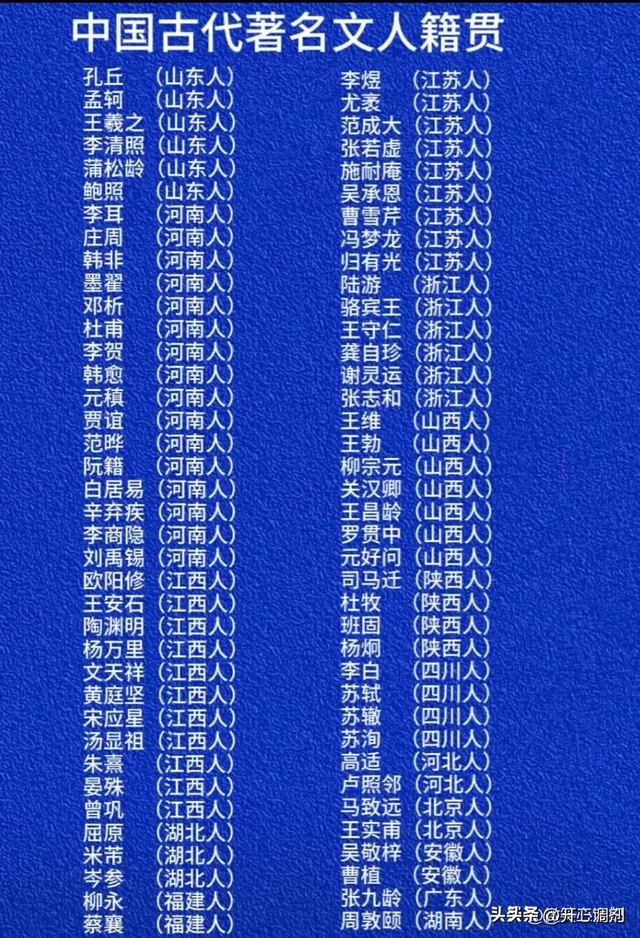 啤酒品牌排行榜,丹麦啤酒品牌排行榜