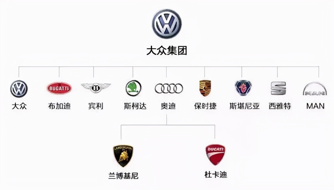 当年称霸的诺基亚，销声匿迹的这些年在干嘛？如今连苹果也要折服