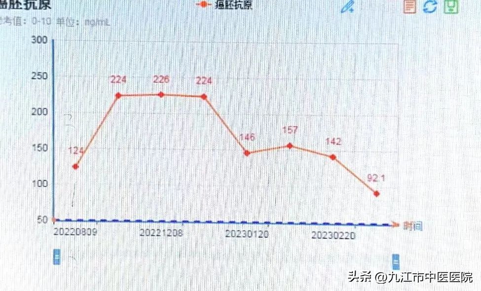 杏林春暖中医医院,杏林春暖仁心济世