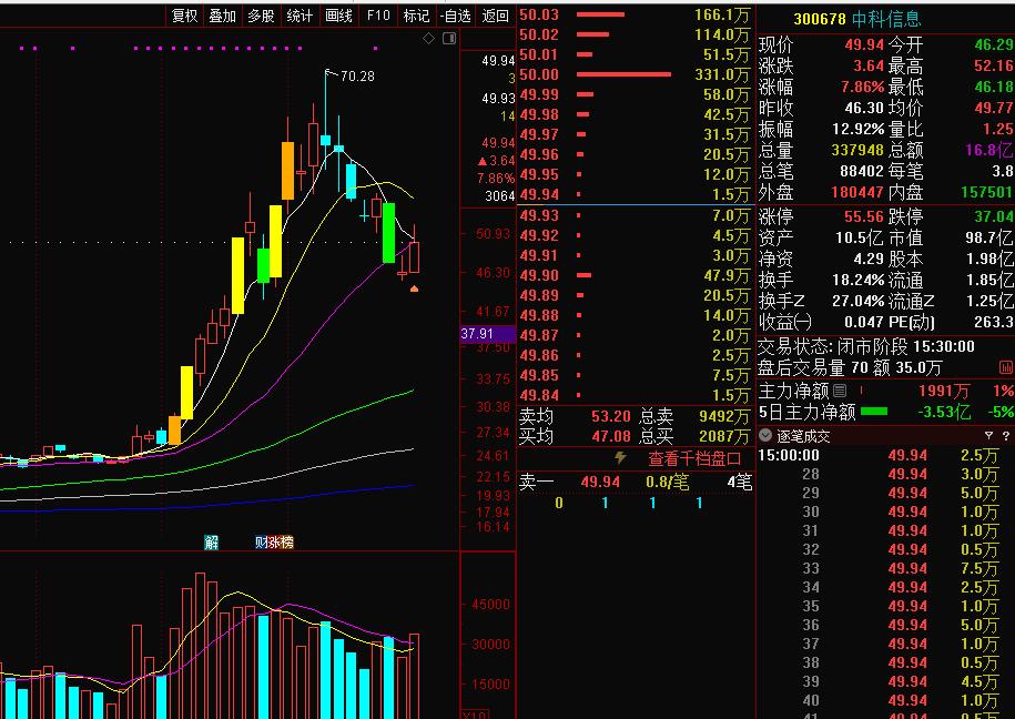 5.20活动营销策划方案,最新利润分配预案