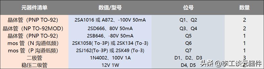 伺服控制电路原理图讲解,伺服控制电路图和工作原理