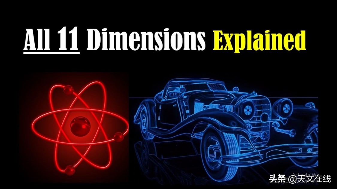 科学家谈维度最全解析,科学家发现4个维度