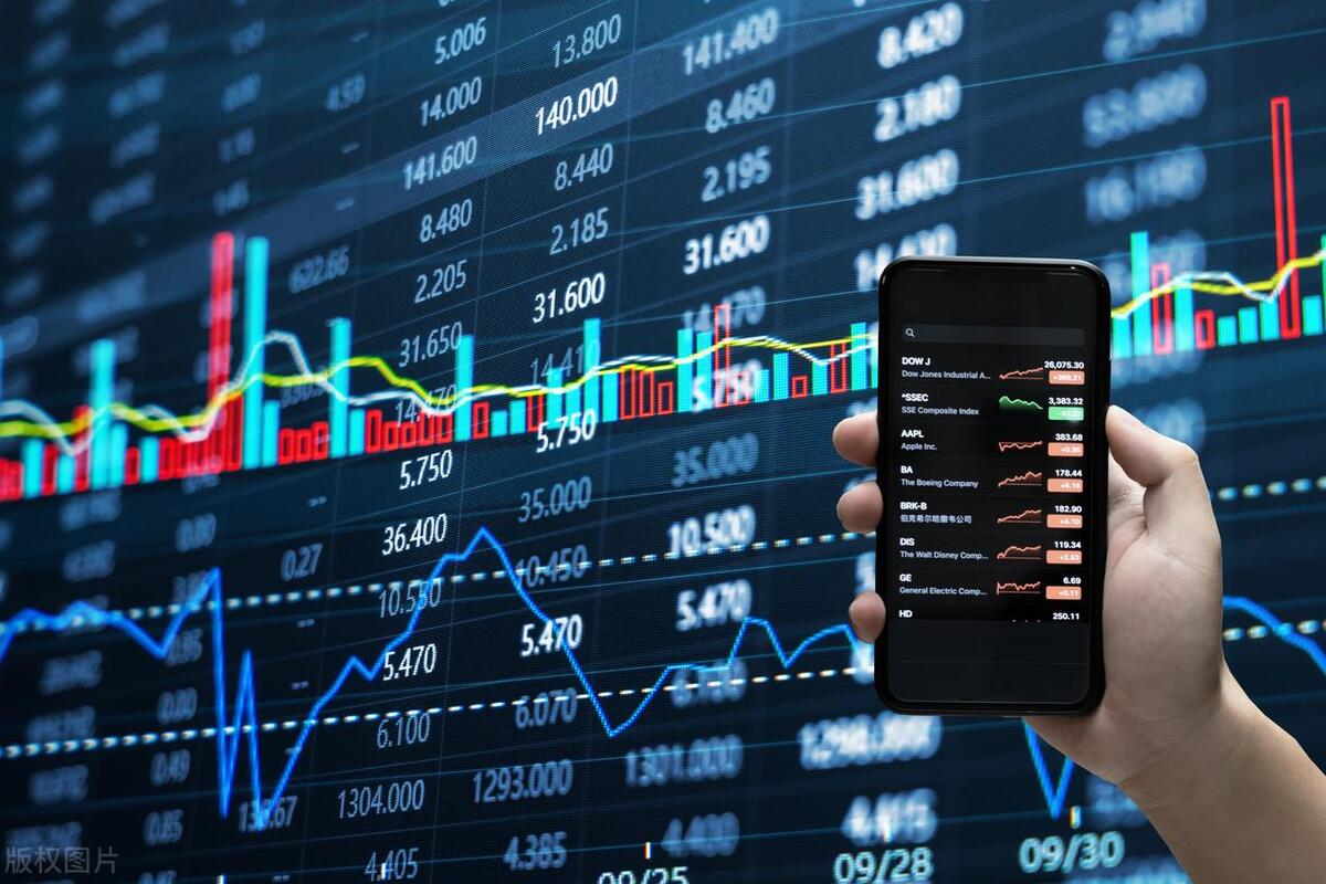 a股今日大盘股市行情最新消息,a股大盘今日走势行情000819